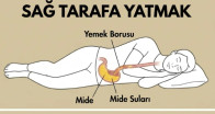 Sağ tarafınıza yatıyorsanız eğer