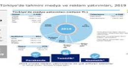Arkadaşım Fırat Gelince