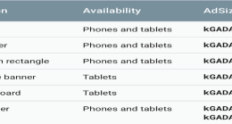 Kırk yıldır ilk defa yaşanıyor