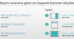 Yaşlı Adam ve Tabuttaki Gerçek