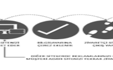 Burak ile 5 yıllık evliydik