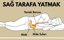 Sağ tarafınıza yatıyorsanız eğer